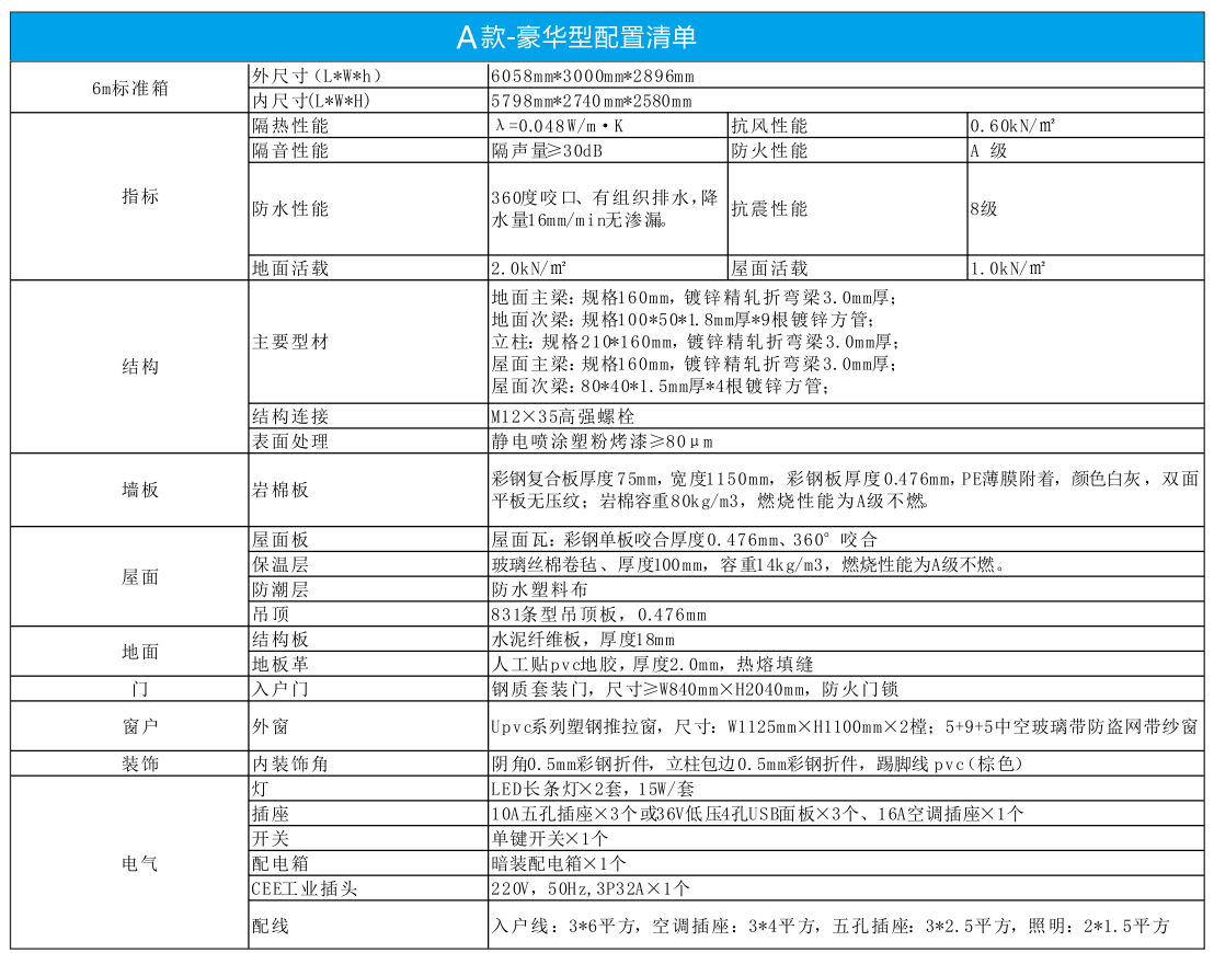 图片2.000